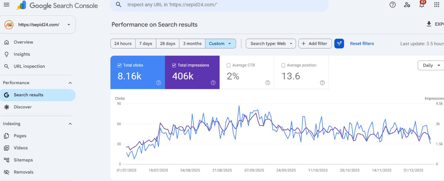 Aseman Sepid Search Console