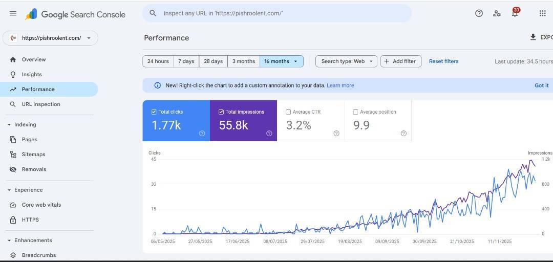 Pishroolent Search Console