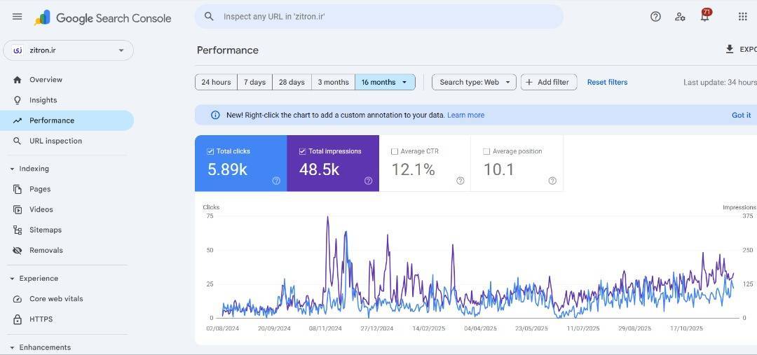 Zitron Search Console